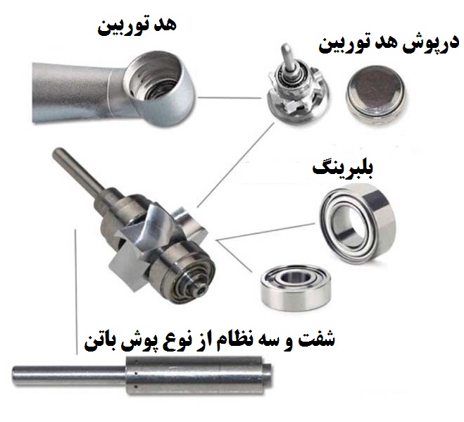 کارتریج توربین دندانپزشکی