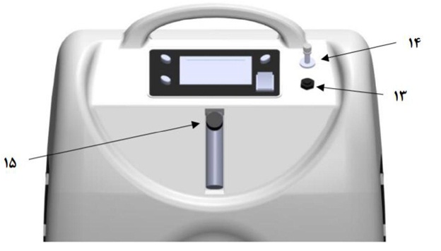 اجزاي دستگاه اکسیژن ساز نفس یار