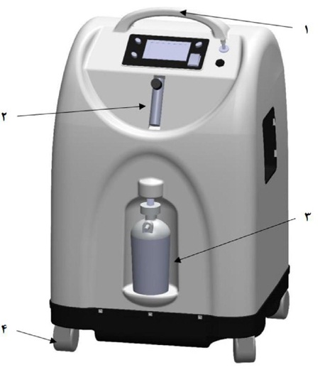 دستگاه های پزشکی - عیب یابی دستگاه اکسیژن ساز نفس یار